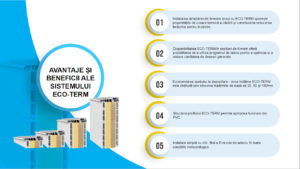 AVANTAJE ȘI BENEFICII ALE SISTEMULUI ECO-TERM