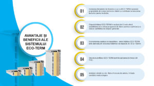 AVANTAJE ȘI BENEFICII ALE SISTEMULUI ECO-TERM